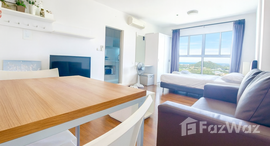 ยูนิตที่เหลืออยู่ในโครงการ บ้าน เคียง ฟ้า