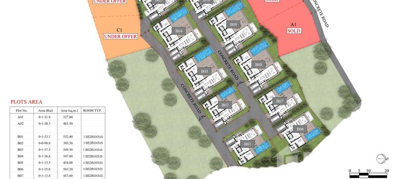 Master Plan of Sense 8 Seaview Villas - Photo 1