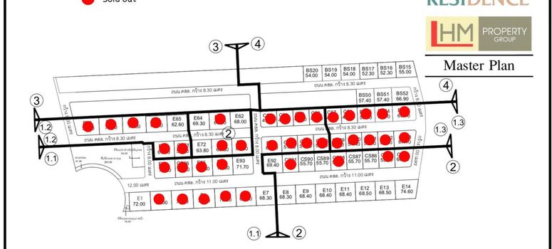 Master Plan of ลา วัลเล่ เรสซิเด้นซ์ - Photo 1