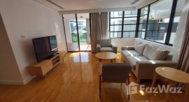 Tipamas Suites 在售单元