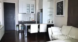 ยูนิตที่เหลืออยู่ในโครงการ Ivy Thonglor