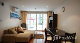 ยูนิตที่เหลืออยู่ในโครงการ บ้าน แสน เพลิน