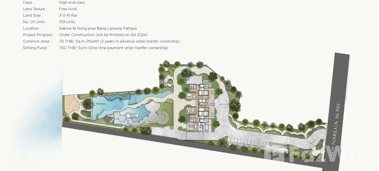 Master Plan of Arom Wongamat - Photo 1