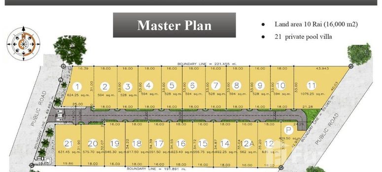 Master Plan of สมาร์ท แฮมเล็ต 2 - Photo 1