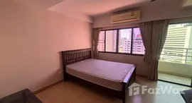 ยูนิตที่เหลืออยู่ในโครงการ สราญใจ แมนชั่น