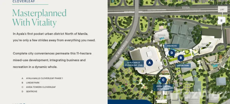 Master Plan of Sentrove at Cloverleaf - Photo 1
