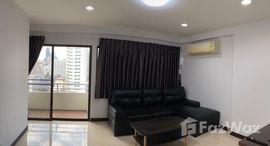 Available Units at สราญใจ แมนชั่น