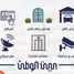 Bait Al Watan Al Takmely で売却中 3 ベッドルーム アパート, Northern Expansions