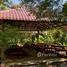  Land for sale in Si Don Mun, Chiang Rai, Si Don Mun, Chiang Saen, Chiang Rai, Thailand