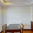 1 Bedroom Condo for sale at Surin Gate, Choeng Thale, Thalang, Phuket