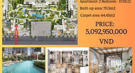 Các căn hiện có ở Masteri Centre Point
