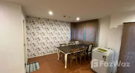 ยูนิตที่เหลืออยู่ในโครงการ ลุมพินี คอนโด ทาวน์ พัทยาเหนือ-สุขุมวิท