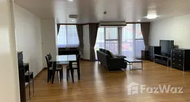 ยูนิตที่เหลืออยู่ในโครงการ ศุภาลัย เพลส