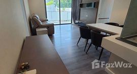 The Room Sukhumvit 40で利用可能なユニット