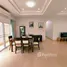 Prachuap Khiri KhanPropertyTypeNameBedroom, Hua Hin City, Hua Hin, Prachuap Khiri Khan