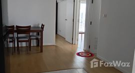 ยูนิตที่เหลืออยู่ในโครงการ Waterford Park Rama 4