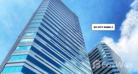 Available Units at SV City Rama 3