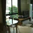 2 Bedroom Condo for rent at Sense Phaholyothin, Sam Sen Nai, Phaya Thai