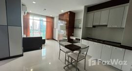 Available Units at Sukhumvit City Resort