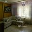 3 Bedroom House for sale at Rio de Janeiro, Copacabana, Rio De Janeiro