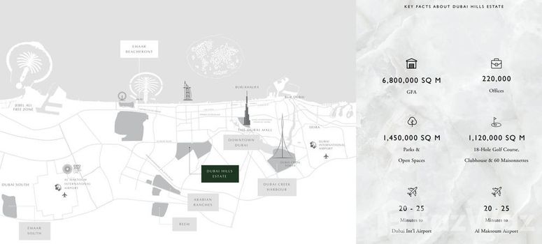 Master Plan of Collective - Photo 1
