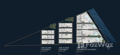 Master Plan of The Collection Riverfront by Altitude