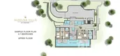 Unit Floor Plans of Avadina Hills