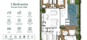 Unit Floor Plans of Naturale Cherng Talay