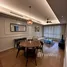Studio Penthouse for rent at Selayang18 Residences, Batu, Gombak, Selangor, Malaysia