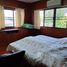 3 Bedroom House for rent at Baan Nai Fun, Mae Hia
