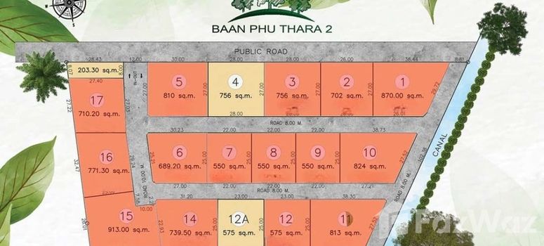 Master Plan of Baan Phu Thara 2 - Photo 1