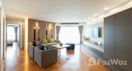 ยูนิตที่เหลืออยู่ในโครงการ บางกอก การ์เด้น