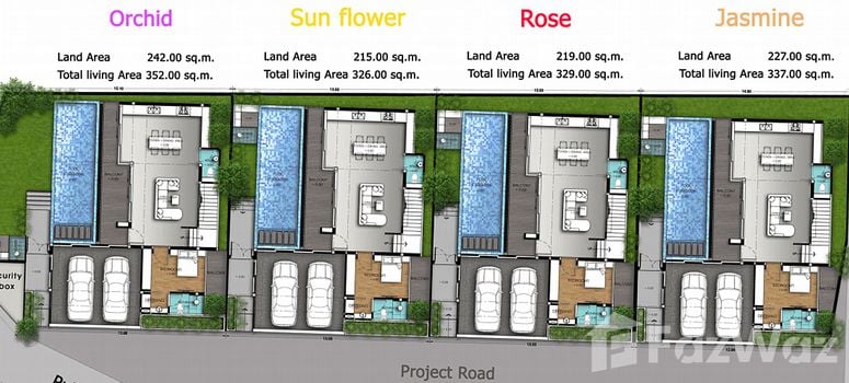 Master Plan of วัลญาวิลล่า ป่าสัก ซอย 8 - Photo 1