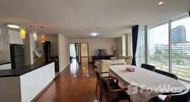 ยูนิตมือสองและให้เช่า