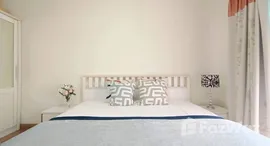 ยูนิตที่เหลืออยู่ในโครงการ เอส แอนด์ เอส สุขุมวิท คอนโดมิเนียม