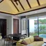 2 Bedroom Villa for rent at Verdi , Si Sunthon