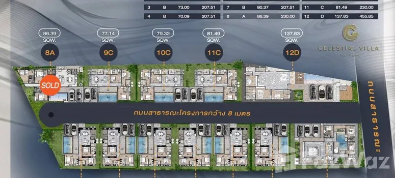 Master Plan of Celestial Villa Pattaya Phase 2 - Photo 1