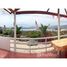 2 Bedrooms House for rent in Coquimbo, Coquimbo Coquimbo