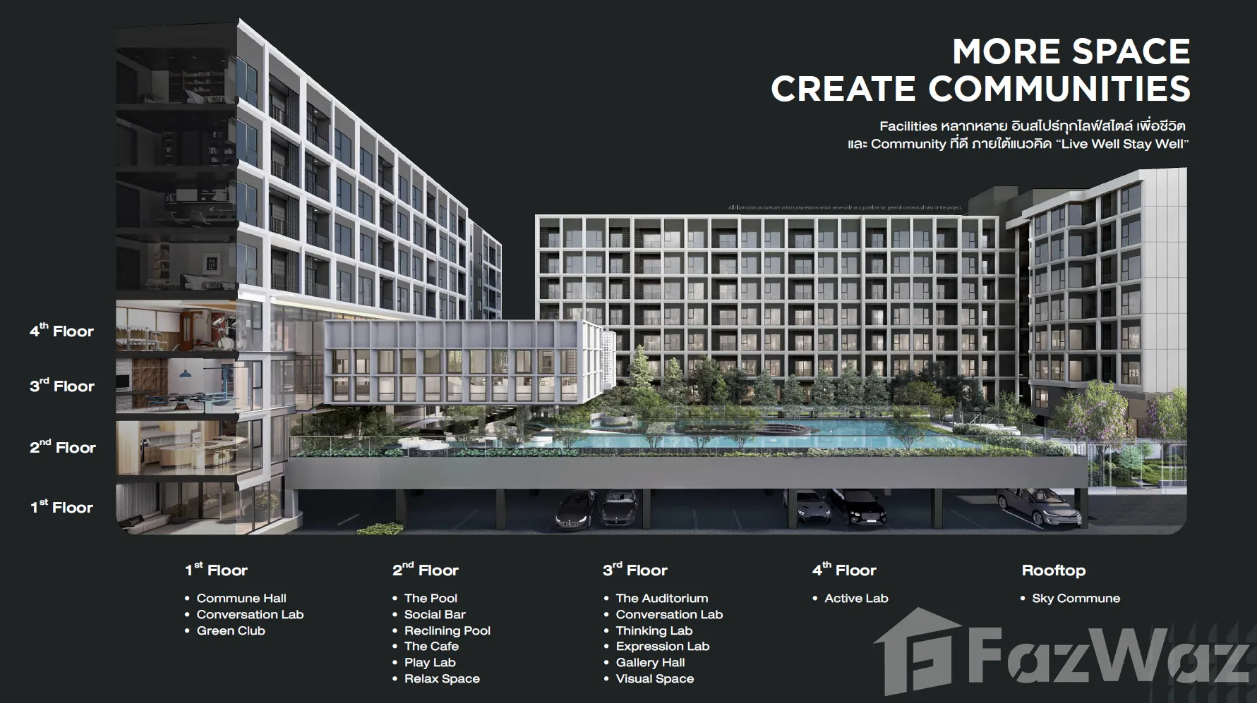 1 Bedroom Condo for sale at Chapter One More Kaset — photo 4