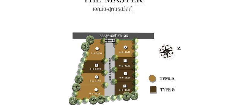 Master Plan of เดอะ มาสเตอร์ เอกมัย - สุคนธสวัสดิ์ - Photo 1