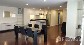 ยูนิตที่เหลืออยู่ในโครงการ สีลม คอนโดมิเนี่ยม