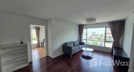 Verfügbare Objekte im Condo One Sukhumvit 67
