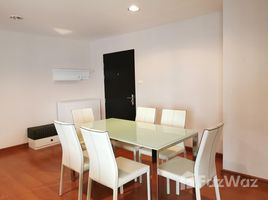 3 Bedroom Condo for rent at Belle Grand Rama 9, Huai Khwang, Huai Khwang