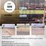  Земельный участок for sale in Bueng Kham Phroi, Патумтани, Bueng Kham Phroi