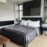 6 спален Дом на продажу в Malada Home and Resort, Nong Khwai, Ханг Донг