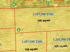  Земельный участок for sale in Прачуап Кири Кхан, Тхап Таи, Хуа Хин, Прачуап Кири Кхан