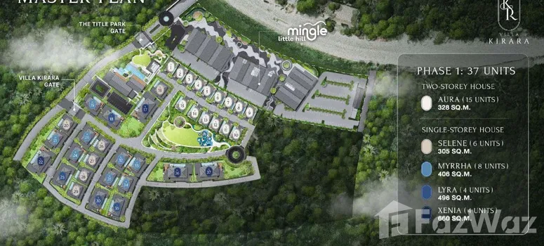 Master Plan of เดอะไทเทิล วิลล่า คิรารา - Photo 1