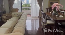Verfügbare Objekte im Neo Aree Apartment