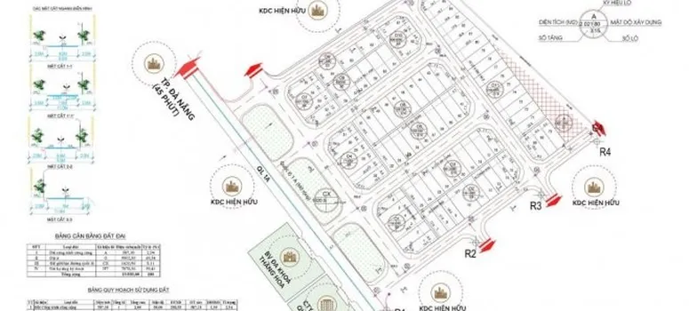 Master Plan of Bình Nguyên Quảng Nam - Photo 1