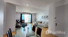 ยูนิตที่เหลืออยู่ในโครงการ ซิตี้ สมาร์ท คอนโดมิเนียม